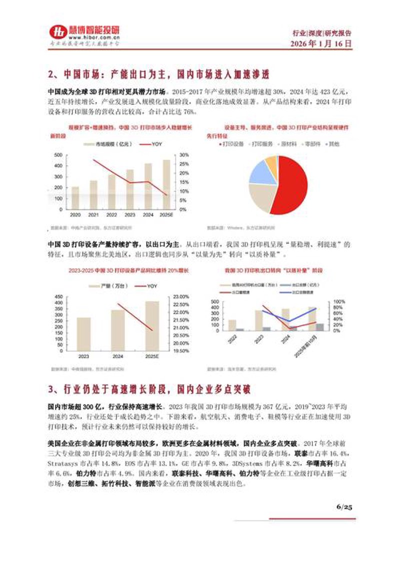 选择海口信息咨询公司的技巧