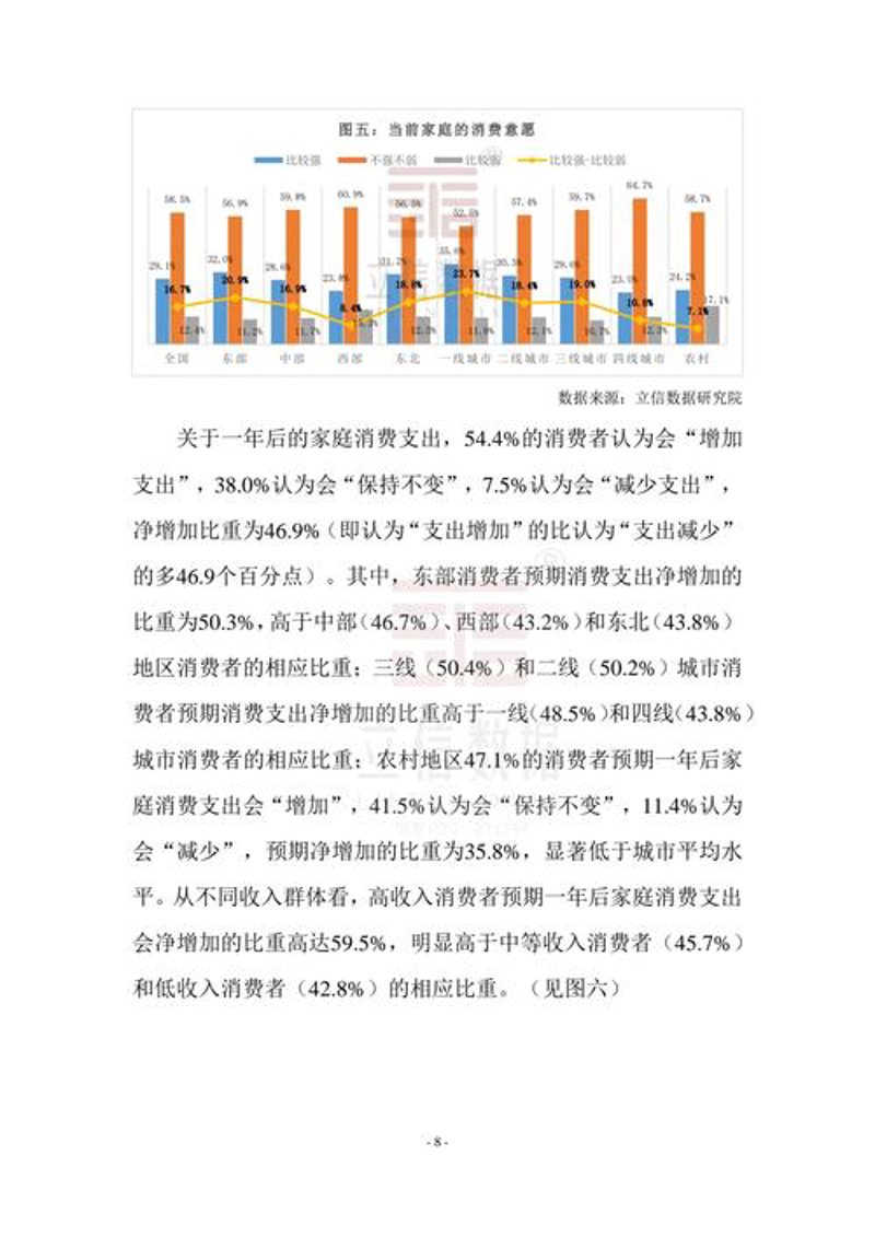 商业调研报告:破解误区的关键