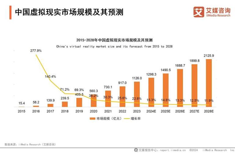 企业信息咨询：为企业决策提供有力支持