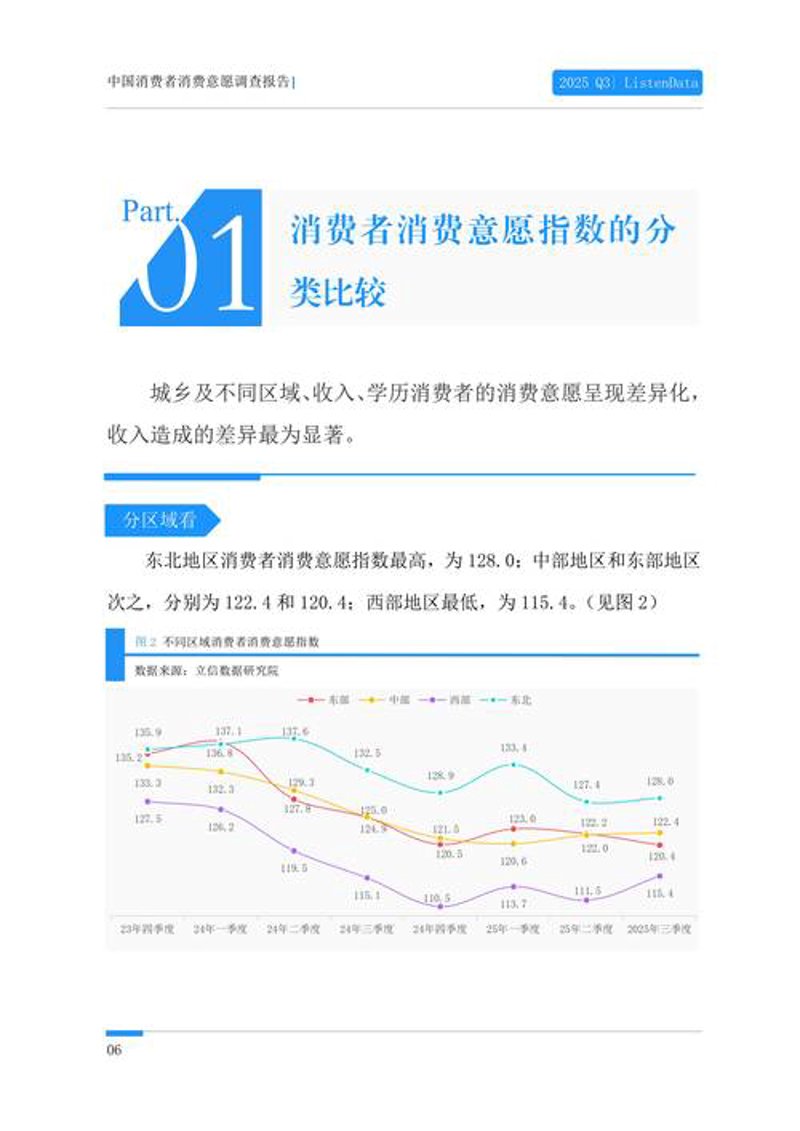 企业信息咨询:拥抱新时代营销的风向标