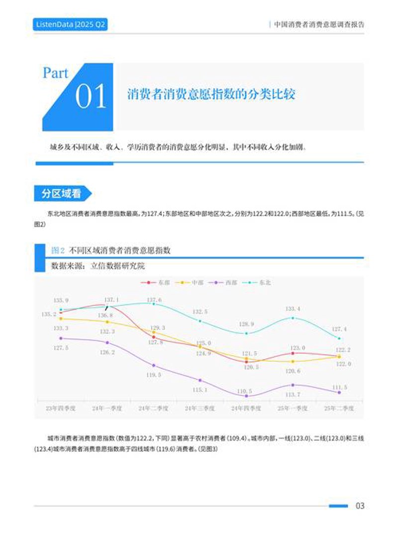 如何选购商业调研报告：一份详尽的指南